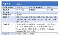 这是一个关于Tokenim钱包的新版本的详细介绍，涵