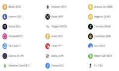 Tokenim地址别名：如何设置和管理你的加密资产地