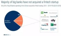 如何安全地倒出Tokenim的私钥