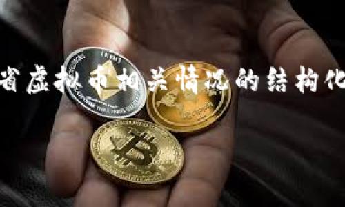 由于数字货币和虚拟币的领域非常复杂且不断变化，以下是一个关于江西省虚拟币相关情况的结构化信息。请注意，以下信息可能不是最更新的，并且并不构成投资或法律建议。

江西省虚拟币概况：发展现状与未来趋势