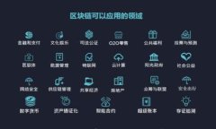 : IM Token冷钱包：安全存储与管理数字资产的最佳