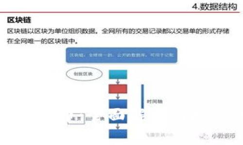 石头虚拟币：全面解析与投资策略