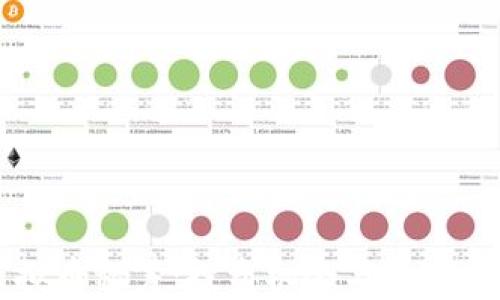 
虚拟币私筹：投资机会与风险分析