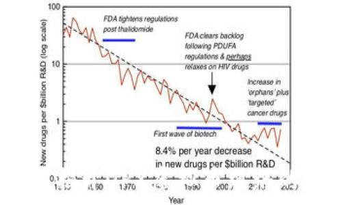   
警惕！揭开OPX虚拟币跑路的真相