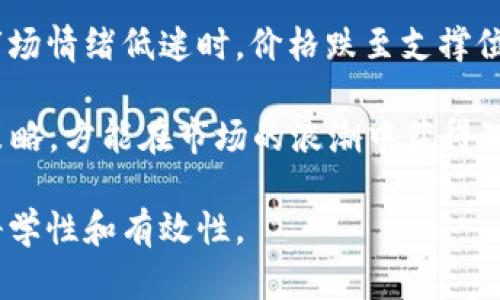   最新比特币走势图分析与投资策略 / 
 guanjianci 比特币,虚拟货币,走势图,投资策略 /guanjianci 

比特币，自2009年由中本聪创立以来，已发展成为全球最具知名度和影响力的虚拟货币。随着技术的不断进步与市场需求的变化，比特币的价格波动也相应加剧。例如，2021年比特币的价格曾达到6万美元的历史新高，而在2022年也经历了一次巨幅下跌，最低触及万元甚至更低的水平。这样的波动促使越来越多的普通用户和投资者密切关注比特币的走势图。

本文将深入分析比特币的最新走势图，探讨其背后的市场趋势与动态，并提出相应的投资策略。同时，预计在文中将针对比特币的价格波动、投资风险、市场动态等问题进行逐一解答，以帮助普通用户更好地理解比特币及其投资前景。

比特币走势图的基本结构
比特币走势图的走势主要由价格与时间两个维度构成，通常以线图、柱状图、蜡烛图等形式展示。蜡烛图是最为常用的形式，它能在一定程度上反映市场的买卖力量。通过蜡烛图，投资者可以看到每一个时间段内的开盘价、收盘价、最高价和最低价。

在分析比特币的走势图时，通常会关注几个关键指标：移动平均线、相对强弱指数（RSI）和布林带（Bollinger Bands）。其中，移动平均线能够帮助用户识别长期和短期的趋势；RSI则可帮助分析超买与超卖状况；布林带则用于判断市场的波动性。

比特币价格波动的影响因素
比特币的价格受到多种因素的影响，包括市场需求、技术更新、政策法规、以及公链网络的稳定性等。

首先是市场需求。比特币作为一种资产，其需求的变化会直接影响其价格。当市场对比特币的投资兴趣上升时，价格往往会随之上涨；反之，则会下跌。

其次，技术更新也极为重要。比特币网络的技术升级，例如闪电网络的实施，可以改善交易的速度和效率，从而对比特币的价格产生正面影响。

政策法规是影响比特币价格波动的重要外部因素。例如，某国政府宣布接受比特币作为合法支付手段会极大推动价格上涨，而反之，如禁止比特币交易，则可能导致价格暴跌。

最后，市场情绪和平台交易量也会影响比特币价格。好的市场情绪和活跃的交易平台往往会促进价格上涨，反之则可能导致价格下滑。

投资比特币的风险与挑战
尽管比特币的投资潜力巨大，但其波动性也给予了投资者极高的风险。首先，价格的剧烈波动意味着投资者可能会在短期内遭受重大损失，尤其是在缺乏成熟投资经验的情况下。

其次，由于比特币的市场仍然相对较新，很多外部因素可能对其产生冲击，导致价格波动。例如，2021年由于中国政府加大对加密货币的监管力度，比特币价格一度暴跌，给众多投资者带来了巨大的损失。

此外，安全问题也是投资比特币的一大挑战。虽然区块链技术本身具有很强的安全性，但投资者的个人账户、私钥、数字钱包等安全问题仍然令人担忧。不法分子常常通过黑客攻击微博或交易平台窃取用户的比特币资产。

如何阅读比特币走势图
对于刚接触比特币的投资者而言，学习如何阅读走势图可能是一项挑战。首先，了解蜡烛图是至关重要的。每个蜡烛表示一段时间内的价格信息，红色蜡烛表示价格下跌，绿色蜡烛则表示价格上涨。

接下来，投资者应关注成交量。成交量是指一定时间内一项资产交易的数量，它与价格的关系直接影响市场情绪。若价格上涨而成交量没有明显增加，可能说明价格上涨不稳；反之也然。

投资者还应学习利用技术指标辅佐判断，例如结合移动平均线与RSI来制定交易策略。一般而言，当RSI数值低于30时，可视为超卖情况，反之则为超买现象，投资者可以根据这些指标进行买入或卖出的决策。

未来比特币走势展望
尽管比特币市场波动频繁，但从长远来看，由于其供需关系及区块链技术的日渐成熟，比特币仍然被许多投资者视为未来的“数字黄金”。比特币的稀缺性使其拥有保值的潜力，而全球经济的不确定性一直增加，这也使越来越多的人将比特币视为避险资产。

此外，随着机构投资者的逐渐介入，比特币的市场格局正发生变化。传统金融机构的加入为市场带来了更高的流动性与价值支撑，同时也吸引了更多的普通投资者。

总之，投资比特币需要投资者具备一定的市场洞察力和风险意识，阅读走势图及技术指标只是初步的准备，用户还需不断学习和提升自身的金融素养，以便于在复杂的市场环境中作出更为合理的投资决策。

可能相关的问题

1. 比特币的价格会持续上涨吗？
比特币未来的价格走势根本上取决于市场需求、技术发展、以及监管政策等多种因素。从历史数据来看，比特币价格在长期上升，但短期内可能会经历剧烈波动。尤其是在政策变动和市场情绪急剧变化的情况下，许多投资者在预测比特币未来价格时会感到不安。

在对未来的价格预期时，建议关注市场的技术面和基本面。例如，新的技术应用如闪电网络的普及可能带来新的需求，同时全球经济环境的不确定性使投资者更愿意持有比特币等数字资产，从而推动价格上涨。

2. 如何安全地存储比特币？
安全存储比特币是每位投资者都需重视的问题。不少用户选择使用数字钱包，包括热钱包与冷钱包。热钱包一般是在线钱包，方便交易，但安全性相对较低；冷钱包则是离线的存储设备，安全性较高，适合于长时间持有。此外，用户还应定期备份私钥和助记词，避免因为丢失而无法找回资产。

另外，投资者也可以选择使用硬件钱包，如Ledger和Trezor等设备。这类设备提供双重保护，确保比特币不会被黑客轻易窃取。此外，选择经过认证的交易平台可以进一步提升资产的安全性。

3. 投资比特币对普通用户的意义是什么？
对于普通用户而言，投资比特币可以提供多样化的投资选择。比特币不仅是一种投资工具，随着时间的推移，许多人将其视为对抗市场风险的手段。在通货膨胀及经济不确定性逐渐加大的今天，比特币在保值增值方面的潜力让许多投资者感到鼓舞。

此外，投资比特币还可以引导用户更深入了解区块链技术，助于提升个人的金融素养。通过跟踪比特币等虚拟货币的市场动态，用户可以更好地掌握未来的金融发展趋势，以及识别出其他投资机会。

4. 比特币是否适合长期投资？
比特币作为一种新兴资产，长期投资的潜力不容小觑。许多分析人士将比特币视为类似黄金的“数字黄金”，随着用户对其认可度的提高，其价值将不断增长。然而，长期投资意味着需要承受市场波动带来的潜在风险。因此，投资者在进行长期投资时，应配置合适的投资比例，并保持灵活的资产管理策略。

在长期投资比特币前，用户还需对其未来的发展趋势、市场供需关系、以及政策监管等多方面进行综合评估，以做出更为明智的决策。

5. 投资比特币的最佳时机是什么？
关于投资比特币的最佳时机，通常建议在相对冷静或市场低迷时期进行。尽量避免在市场过热时进行大量投资，而是应根据技术面和基本面进行理性判断。例如，当市场情绪低迷时，价格跌至支撑位时，可能是一个较好的入场时机；而在价格触及压力位时则可以考虑逐步加仓或套现。

此外，借助一些技术指标，如移动均线、RSI、布林带等，可以帮助判断价格趋势，从而为投资决策提供依据。最后，投资者需时常关注比特币发展的动态，灵活调整投资策略，方能在市场的浪潮中获得理想的收益。

综上所述，比特币的投资是一项复杂而风险较高的活动，普通用户在参与其中时，需培养良好的市场观察能力与风险意识，通过不断学习与实践，以提高投资决策的科学性和有效性。