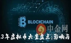   2023年虚拟币大案盘点：影响与启示