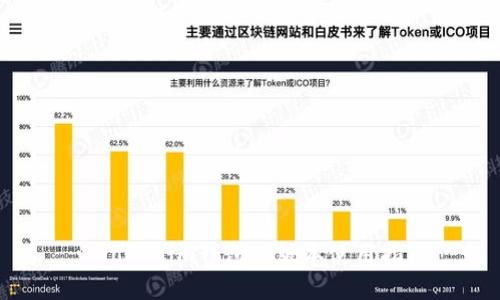 : Tokenim钱包旧版本使用指南