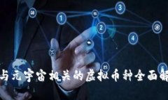 : 与元宇宙相关的虚拟币种全面解析