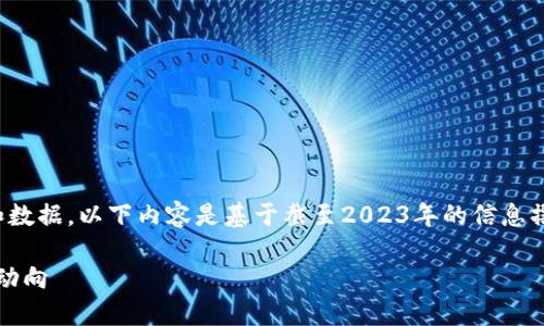 请注意：由于我无法提供实时的市场信息和数据，以下内容是基于截至2023年的信息撰写的，也无法保证信息的准确性和时效性。

 什么是CBX虚拟币？了解投资潜力与市场动向