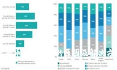 虚拟币同步失败的原因及解决方案