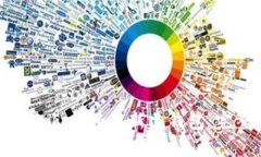 如何在Tokenim上新建钱包：完整指南