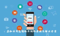 : 虚拟币钱包转账不到的原因及解决方案