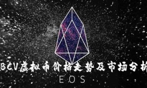 BCV虚拟币价格走势及市场分析