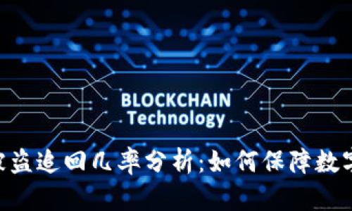 Tokenim被盗追回几率分析：如何保障数字资产安全