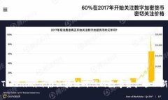 杭州Tokenim：开启区块链时代的数字资产管理新篇
