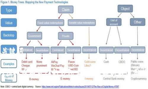 和关键词

Mix虚拟币有自己的钱包吗？全面解析与使用指南