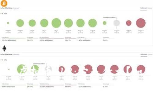 深入了解虚拟币SLP：它是什么？如何投资？