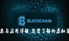 虚拟币的种类与应用详解：您需了解的虚拟货币