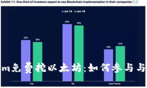 最新Tokenim免费挖以太坊：如何参与与收益最大化