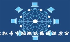 虚拟币市场涨跌原因深度分析