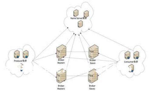 如何将Qtum提取到Tokenim平台？详细步骤及注意事项