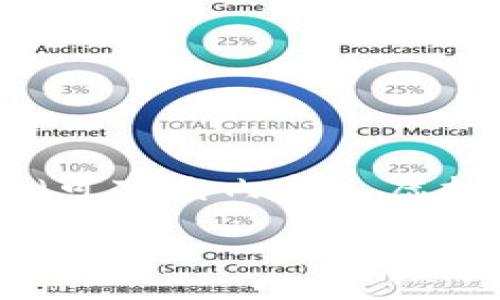 在Steam平台上，虚拟币主要是指Steam Wallet Funds（Steam钱包资金）。用户可以使用这些资金购买游戏、 DLC（可下载内容）、虚拟物品等。Steam钱包资金是用户在Steam上进行购物时的一种支付方式，但并不是一种特定的加密货币或虚拟货币。

如果你需要更详细的信息，关于Steam虚拟币的使用、充值方式以及相关问题，请让我知道！