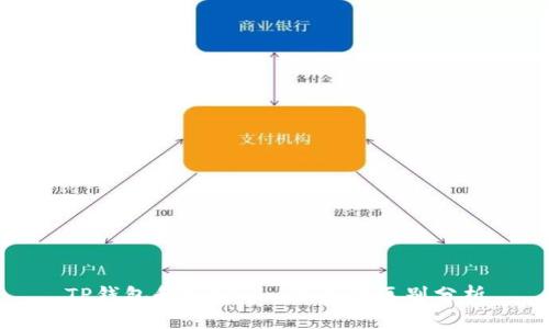TP钱包和Tokenim钱包的区别分析