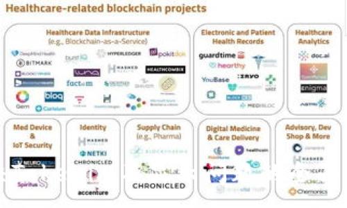 :
解决Tokenim不显示问题的全面指南