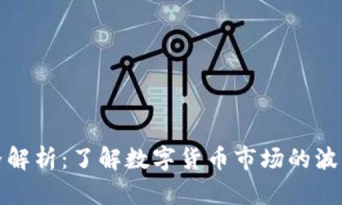 虚拟币种价格解析：了解数字货币市场的波动及投资机会