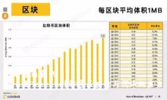 符合普通和的  什么是Tokenim？解密区块链与代币