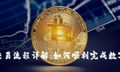 Tokenim交易流程详解：如何顺利完成数字资产交易