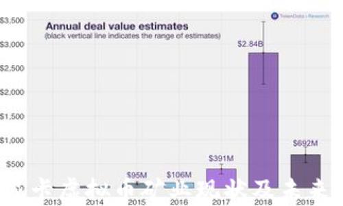 
2023年显卡虚拟币矿业现状及未来趋势分析