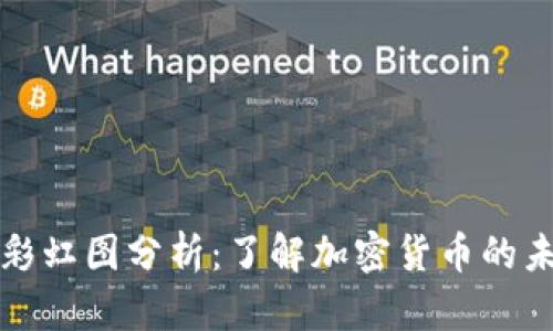 虚拟币彩虹图分析：了解加密货币的未来趋势