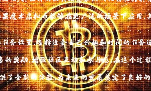 biao-ti/biao-ti魔术虚拟币：揭开数字货币的神秘面纱/biao-ti

虚拟币, 数字货币, 区块链, 魔术虚拟币/guanjianci

随着区块链技术的不断发展，数字货币的普及成为了越来越多人的选择。最近，市场上涌现出一种新型的数字货币，称为“魔术虚拟币”。但究竟什么是魔术虚拟币，为什么它如此受欢迎？本文将详细探讨这一话题，并提供相关的知识和信息。

什么是魔术虚拟币？

魔术虚拟币，通俗来说，是一种基于区块链技术的数字货币，它在传统虚拟币的基础上，加入了一些创新的元素。与比特币、以太坊等主流虚拟币不同，魔术虚拟币具有更强的社区互动性和娱乐性。这个币种的设计理念是利用游戏化的机制，让用户在参与的过程中获得收益，同时提升他们对区块链和数字货币的理解。

魔术虚拟币的核心是其独特的“魔术”机制，这种机制通过引入各种游戏任务、虚拟抽奖等形式，使用户在使用过程中不仅能够感受到数字货币的价值，还能够体验到游戏的乐趣。想象一下，在完成特定任务后，你能够获得一定数量的魔术虚拟币奖励，而这些币可以在未来的实际交易中使用，这种“赚取”过程无疑会激励用户参与进来。

魔术虚拟币的工作原理

魔术虚拟币的工作原理基于区块链技术，所有交易记录和用户活动都被存储在一个去中心化的账本中。这种去中心化的特性不仅保障了交易的安全性，还提高了透明度。同时，魔术虚拟币引入了智能合约的概念，使得用户在完成某一任务后，可以自动得到相应的虚拟币奖励。

在具体操作上，用户需要首先下载一个专门的应用程序，通过创建账户进入魔术虚拟币的生态系统。用户可以在应用内完成各类任务，例如参与问卷调查、观看视频、玩游戏等，完成后就能获得魔术虚拟币。同时，用户还可以通过社交网络分享这些活动，从而获得额外奖励。

魔术虚拟币的优势

魔术虚拟币在许多方面具有显著优势。首先，它为用户提供了一个轻松赚钱的机会。由于其与游戏互动结合，用户不仅仅是在“投资”虚拟币，更是在享受过程中的乐趣。其次，其去中心化的特性也使得用户可以避免传统金融系统中的一些限制，如高额的国际汇款费用和严格的监管政策。

此外，魔术虚拟币的社区价值也是十分昂贵的。用户之间的互动和交流能够促进他们对虚拟币的认知和理解，这一点尤其对新手用户而言非常重要。在这种社区氛围下，用户可以互相分享经验，帮助彼此更好地使用和掌握魔术虚拟币。

魔术虚拟币的未来发展

随着越来越多的人参与到数字货币市场，魔术虚拟币的未来发展前景广阔。各大企业和开发团队也越来越关注这个领域，并与之展开合作。未来，魔术虚拟币可能会在实际应用中与更多的行业结合，比如游戏行业、电商平台等。

同时，随着技术的不断迭代，魔术虚拟币也可能会推出更多创新的功能和服务。例如，引入更多的投资者和开发者，建立更加多元化的生态圈，以满足不同用户的需求。

可能的相关问题

1. 魔术虚拟币和其他虚拟币有什么不同？
魔术虚拟币与其他虚拟币（如比特币、以太坊等）最大的不同在于其“魔术”特性。传统的虚拟币主要作为一种数字资产存在，其价值主要来源于市场供需。然而，魔术虚拟币结合了游戏化机制和社交互动，这使它不仅仅是一个投资工具，而是一个可以带来乐趣的数字货币。

传统虚拟币通常较难上手，尤其对新用户而言，而魔术虚拟币则通过任务和游戏的形式降低了使用门槛。用户可以通过简单的互动获得虚拟币，而不需要深入理解复杂的投资策略或技术问题。同时，魔术虚拟币强调用户之间的互动，这在其他虚拟币中并不是常见的。

2. 如何安全地使用魔术虚拟币？
使用魔术虚拟币时，用户必须确保自身的安全性。首先，务必选择官方渠道下载应用程序，不要随便点击未经验证的链接，以防被骗。其次，为账户设置复杂的密码，并开启二次验证功能，增加账户的安全性。此外，定期检查账户的活动记录，及时发现可疑的登录行为。

另外，用户可以选择将虚拟币存储在个人的钱包中，而不是直接保存在交易平台上。这种方式能增强资产的安全性，因为即使交易平台遭到攻击，用户的资产仍然安全。不论是使用软件钱包还是硬件钱包，用户都应了解相关风险并采取相应措施。

3. 魔术虚拟币的投资前景如何？
魔术虚拟币的投资前景无法一概而论，因为它受市场环境、技术创新、用户数量等多种因素的影响。从目前来看，随着区块链技术的普及和用户对数字货币的认可度提高，魔术虚拟币具备良好的市场潜力。此外，通过融入游戏化和社交化机制，它吸引了更多年轻用户，他们有潜力成为未来的投资者。

然而，投资者仍需保持谨慎，毕竟数字货币市场波动性较大，决策应基于全面的信息分析而非盲目跟风。建议潜在投资者关注魔术虚拟币的官方网站和社区，了解其最新动向和技术道路，做出更明智的投资决策。

4. 魔术虚拟币的市场接受度如何？
魔术虚拟币的市场接受度尚在不断变化中。目前，尽管它在一些社区获得了较高的关注度，但整体而言，仍无法与比特币等主流虚拟币相提并论。然而，其独特的设计理念和游戏化特性为其带来了大量的新用户，尤其是年轻人。

随着数字货币市场的扩大和演变，我们可以预见，魔术虚拟币有潜力吸引更多的用户和投资，提升其市场接受度。通过不断的技术迭代和创新，如果魔术虚拟币能够在更广泛的场景下应用，其未来的市场份额或许会提升。

5. 如何参与魔术虚拟币的生态系统？
要参与魔术虚拟币的生态系统，用户需要首先下载相应的应用程序，创建账户，并完成身份验证。在开始参与之前，用户最好先了解其操作规则和任务设置，选择适合自己兴趣和时间的任务进行参与。

完成任务后，用户可以获得魔术虚拟币，这些币可以用来进行交易、投资，或兑换实物奖品。此外，用户也可以通过分享和邀请朋友加入来获得更多的奖励，增强社区互动和参与感。在这个过程中，用户可以积累经验，了解更多关于虚拟币的知识。

综上所述，魔术虚拟币不仅是一个新型的数字货币，更是一个结合了娱乐和赚取机会的生态系统。虽然面临不少挑战，但它的独特机制为用户提供了全新的体验，为未来的发展奠定了良好的基础。