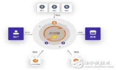 如何使用Tokenim钱包扫码授权公开地址