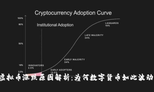 虚拟币涨跌原因解析：为何数字货币如此波动？