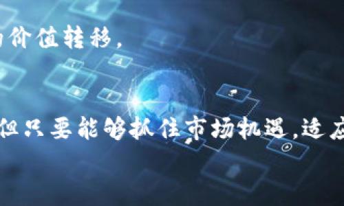 
  如何在其他币种中提到Tokenim的价值与应用/  

关键词：
 guanjianci Tokenim, 区块链, 加密货币, 数字资产/ guanjianci 

引言
随着区块链技术的迅速发展，各种数字资产及其相关应用层出不穷。在这个变幻莫测的市场中，Tokenim作为一种新型的数字资产，吸引了越来越多的用户和投资者关注。那么，Tokenim在其他币种中如何展现出其独特的价值和应用呢？本文将为您详细探讨这一问题，并讨论Tokenim在当前加密货币市场中的地位及影响。同时，我们还将回答一些与Tokenim相关的重要问题，以帮助用户更好地理解和运用这一数字资产。

Tokenim简介
Tokenim是一种基于区块链技术的数字资产，旨在为用户提供安全、快速和高效的交易体验。它不仅具有加密货币的基本特征，如去中心化和匿名性，还有助于构建并支持多种分布式应用。Tokenim的核心优势在于其灵活性和可扩展性，使其能够适应多种应用场景，包括金融、供应链管理、智能合约等。

1. Tokenim如何在其他币种中获得认可
Tokenim之所以能够在其他币种中获得认可，主要是因为其技术优势和应用场景的广泛性。首先，Tokenim采用了先进的区块链技术，这使得它在交易速度和安全性方面都具有明显优势。其次，Tokenim能够与其他区块链平台进行互操作，无论是在交易所的交易，还是在DApp（分布式应用程序）的使用中，都能体现其价值。此外，Tokenim的团队拥有强大的技术背景和丰富的行业经验，为其获得用户的信任提供了保障。

尤其是在金融科技（FinTech）行业，Tokenim被广泛用于数字支付和财富管理。通过与传统支付系统的整合，Tokenim能够实现实时交易，降低交易成本，使用户体验更加优质。与此同时，Tokenim也与一些主流币种（如比特币、以太坊等）建立了桥接，促进了其在整个加密货币生态系统中的流动性。

2. Tokenim的应用场景分析
Tokenim的应用场景非常广泛，涵盖了金融、供应链、娱乐等多个行业。首先，在金融领域，Tokenim能用于资产数字化和智能合约的执行。用户可以利用Tokenim创建自定义的金融产品，以应对个人或机构的特定需求。

其次，在供应链管理中，Tokenim可以帮助企业提高透明度和追溯能力。通过将每个交易环节的信息记录在区块链上，相关各方都能实时获取最新的信息，从而保障供应链的安全和高效。此外，Tokenim还可用于产品溯源，向消费者提供详细的产品信息，增强其购买信心。

在娱乐产业，Tokenim可以用于数字内容的授权和分发。创作者可以通过Tokenim对其作品进行标记，确保版权信息的准确性，并简化内容消费的流程。用户在欣赏或消费数字内容时，可以直接通过Tokenim进行支付，便捷而安全。

3. 用户如何安全地使用Tokenim
对于普通用户来说，使用Tokenim需要关注多个方面以确保其安全性。首先，用户应选择可靠的交易所进行Tokenim的交易。在选择交易所时，应查看其安全性、用户评价和服务质量，确保交易所有良好的口碑和实力。

其次，用户在存储Tokenim时，建议使用硬件钱包或冷钱包进行离线存储。这样可以有效预防黑客攻击和网络钓鱼，从而保护个人资产。此外，用户需定期更新与Tokenim相关的密码和密钥，并开启双重身份验证（2FA）以增加额外的安全层。

4. 如何评估Tokenim的市场价值
评估Tokenim的市场价值可以从多个维度入手。首先，我们需要关注其市场流通量和市值。通常来说，流通量较大且市值不断增长的Tokenim更具投资价值。此外，观察其交易量和价格波动情况，也能为我们提供有效的市场趋势分析。

另一重要的评估标准是Tokenim的技术和团队背景。强大的技术支持和成熟的团队能够去维持Tokenim的长期健康发展，因此在进行投资时务必对开发团队的背景进行深入研究。

最后，市场的整体环境也会影响Tokenim的价值。例如，加密货币市场的整体走势、相关政策法规等，都可能对Tokenim产生直接影响。因此，及时关注行业动态也是评估Tokenim市场价值的重要因素之一。

5. Tokenim与未来区块链技术的趋势
Tokenim不仅是当前区块链技术应用的重要组成部分，也是未来区块链发展的重要方向之一。随着区块链技术的不断演进，Tokenim有望在多个领域发挥越来越重要的作用。

未来的金融科技将更加依赖数字资产，Tokenim的灵活性和适应性使其能够迎合这一趋势。此外，Tokenim的应用环境也将不断扩展，未来可能还会与人工智能、物联网等技术进行深度融合，从而创造出更多新的应用场景和商业模式。

在区块链治理和跨链技术日益重要的背景下，Tokenim的去中心化特点也将为其发展提供新的机遇。这意味着Tokenim将不仅仅局限于某一个特定的生态系统，而是能够跨越不同平台进行有效的价值转移。

结论
Tokenim作为一种新兴数字资产，其在其他币种中的应用与价值体现出广泛的前景。无论是在金融、供应链、娱乐等领域，它都展示了强大的潜力和创新能力。虽然Tokenim的发展仍面临诸多挑战，但只要能够抓住市场机遇，适应技术变化与用户需求，它有望在未来的区块链生态系统中占据一席之地。

希望通过本文的介绍，能让您对Tokenim的应用与价值有更深入的理解，让您在未来的投资和使用中获得更好的效益。