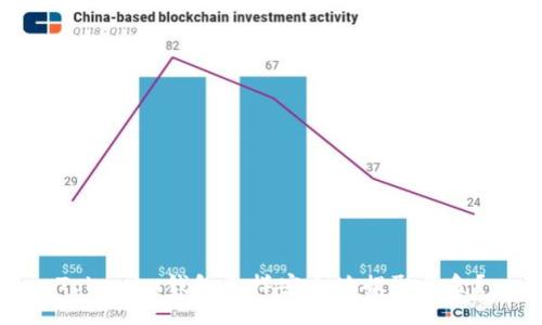 Tokenim钱包怎样安全地提取资金？