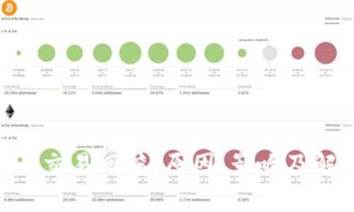 Tokenim交易回滚：原因、影响及解决方案