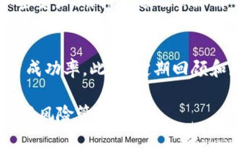  如何通过TokenIM平台实现稳定收入？ / 

 guanjianci TokenIM, 收入模式, 加密货币, 投资策略 /guanjianci 

随着区块链技术的快速发展和加密货币市场的不断扩大，越来越多的人开始关注如何通过新兴的平台实现盈利。TokenIM作为一个新兴的加密货币交易平台，吸引了许多投资者和用户的关注。在本文中，我们将深入探讨TokenIM的收入模式，如何实现稳定收入，及相关的投资策略和注意事项。

一、TokenIM平台简介
TokenIM是一个功能全面的加密货币交易平台，提供多种数字资产的交易服务。用户可以在平台上进行买卖、交易、投资等多种操作。平台不仅支持多种主流加密货币的交易，还有多种工具和资源帮助用户进行市场分析和决策。由于其高效、安全的交易环境，TokenIM逐渐成为许多投资者的首选平台。

二、TokenIM的收入模式
TokenIM的收入模式主要可以分为几种，用户可以通过以下方式获得收益：
1. **交易手续费**：平台在每笔交易中收取一定比例的手续费，交易活跃度越高，平台的收入越可观。
2. **投资收益**：通过购买特定的加密货币，用户可以在市场成交价上涨时卖出，从而实现价格差获得利润。
3. **质押和借贷**：TokenIM允许用户对持有的加密货币进行质押，以获得利息收入。同时，用户也可以借入加密资产进行投资。
4. **参与平台活动**：TokenIM不定期推出各种活动，用户可以通过参与这些活动来获得额外奖励。

三、如何在TokenIM平台实现稳定收入
实现稳定收入的关键在于科学的策略和投资组合。以下是一些建议，帮助用户在TokenIM平台上获得更好的投资回报。
1. **了解市场**：在进行投资之前，用户需要对市场趋势进行充分的了解和分析。考虑选择一些高流动性、受欢迎的加密货币进行交易。
2. **资产多元化**：分散投资是降低风险的一种有效策略。用户应该考虑将资金分散在不同的加密资产上，避免集中在一两种资产上。
3. **利用技术分析**：使用技术分析工具和指标帮助做出更明智的交易决策，比如支撑位、阻力位、趋势线等。
4. **关注市场新闻**：加密货币市场受政策、技术进展和市场情绪等多种因素影响，及时了解这些信息能帮助用户抓住交易机会。

四、风险管理
虽然通过TokenIM平台进行加密货币投资具备良好的收益潜力，但用户也需要意识到其中的风险。在投资过程中，合理的风险管理显得尤为重要：
1. **设定止损点**：在每次交易中设置止损点，可以帮助用户在市场不利情况下及时退出，降低损失。
2. **不投入超过承受能力的资金**：投资加密货币应仅使用可承受亏损的资金，避免因过度投资而影响整体财务状况。
3. **定期评估投资组合**：定期对投资组合的表现进行评估，及时进行调整以应对市场变化。

五、可能相关的问题

1. TokenIM的安全性如何？
安全性是用户在选择加密货币交易平台时最为关注的问题之一。TokenIM采用多重安全措施保护用户资产的安全，包括强密码二次验证、冷存储和加密保护等。为了确保用户的资金安全，TokenIM还定期进行安全 audits，及时发现和解决潜在的安全隐患。此外，平台也提供了保险机制，为用户资产提供额外保障。

2. TokenIM的手续费结构是什么？
TokenIM的手续费结构透明且相对较低，旨在提供用户友好的交易环境。手续费通常是依据交易量而定的，用户在平台进行更多交易时，将自动享受更低的手续费率。部分活动或特定条件下，平台还会免除部分交易的手续费，用户能够通过参与这些活动来降低交易成本。

3. TokenIM支持哪些加密货币交易？
TokenIM支持多种主流加密货币的交易，包括比特币、以太坊、瑞波币等。平台持续关注市场动向，适时新增一些表现良好的新兴加密资产。用户可以在平台上查阅支持的数字资产列表，了解交易对的详细信息，以便选择合适的投资目标。

4. 如何参与TokenIM的质押和借贷？
TokenIM为用户提供了质押和借贷的功能，用户可以利用其持有的加密资产进行质押，以获取相应的利息收益。这一过程简单便捷，用户只需在平台上选择质押的加密资产、质押金额及期限即可。借贷方面，用户可通过提供质押资产的形式借入所需数字货币，以支持更多的投资机会。在参与质押和借贷时，用户应该详细阅读相关条款，并合理规划资产配置。

5. 如何提高TokenIM平台的交易成功率？
提高交易成功率的重要性不言而喻。用户可通过学习市场分析、制定具体的交易计划来提升成功率。此外，利用技术分析工具、保持冷静的交易心态也能有效提高投资成功率。此外，定期回顾和总结交易经验，无论是成功的交易还是失败的交易，都可以为未来的投资提供借鉴。

综上所述，TokenIM平台为用户提供了多种实现收入的方式，通过学习和实践，用户能够在此平台上取得稳定收益。当然，投资市场变化莫测，用户需谨慎行事，务必做好风险管理。