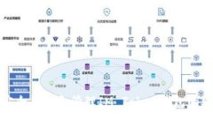 如何安全备份和管理IM Token钱包的助记词