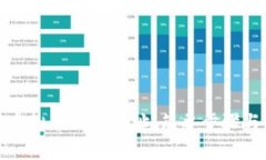 如何开通虚拟币钱包地址：简单步骤与注意事项