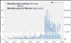 如何在Tokenim平台上提取SOC代币：完整指南