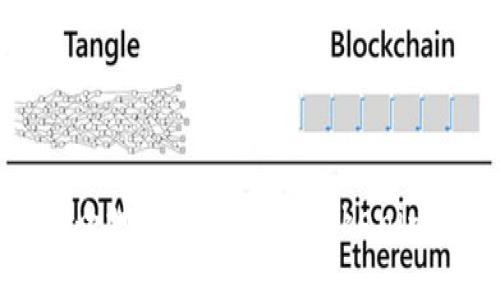 如何安全地管理和使用Tokenim助记词