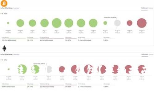 : 如何将Tokenim转移到火币钱包？详细指南与常见问题解答