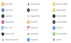 虚拟币的全面解析：投资必知的基础知识与市场