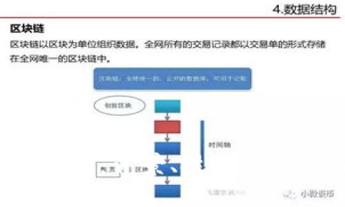 深入了解HHE虚拟币：背景、技术、投资策略与市场潜力