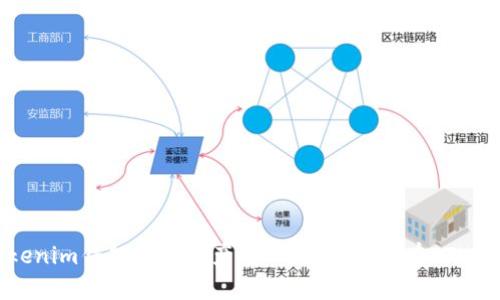 如何将Tokenim钱包中的资产转入交易所：没有ETH的解决方案