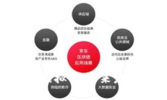 深入了解ACA虚拟币：未来发展与投资机会