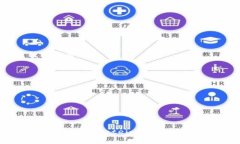   如何将Tokenim转到Gateio交易所？详尽指南与常见